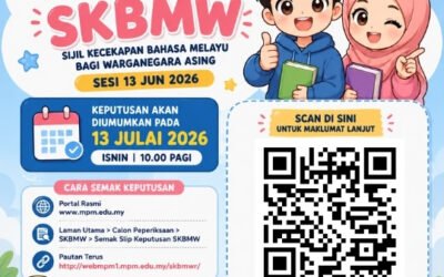Keputusan SKBMW Sesi 13 Jun 2026 Diumumkan 13 Julai