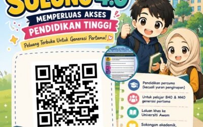 Program SULUNG 4.0 Pendidikan Percuma B40 M40