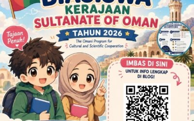 Biasiswa Kerajaan Oman 2026 Dibuka – Tajaan Penuh Ijazah Sarjana Muda