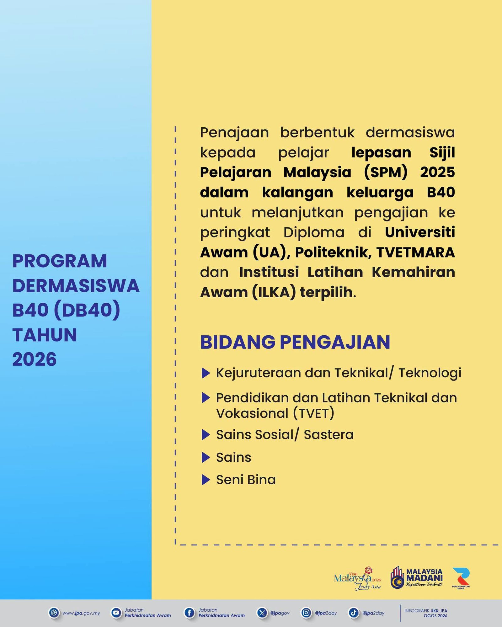 2 Maklumat bidang pengajian Program Dermasiswa B40 DB40 Tahun 2026 untuk lepasan SPM