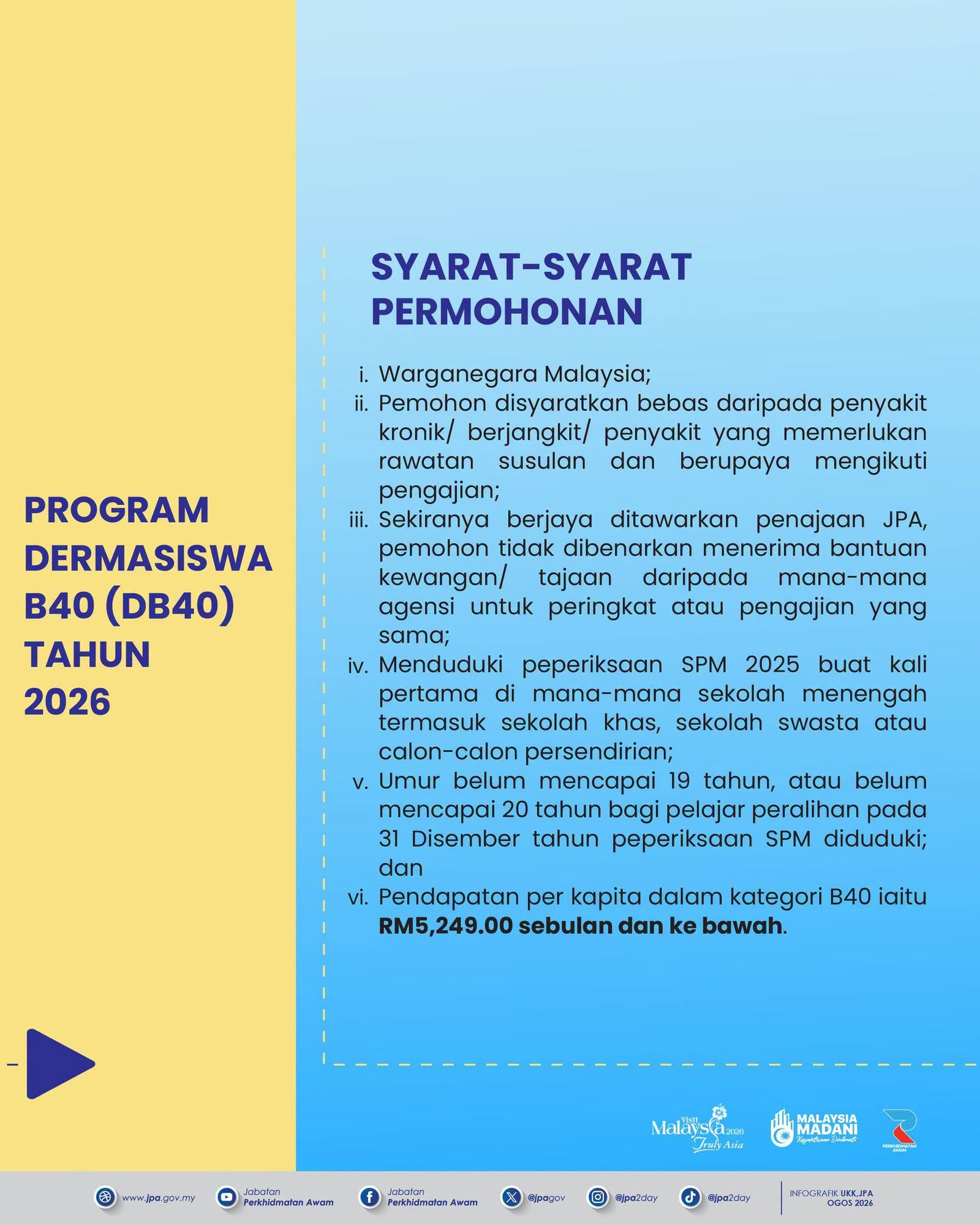 3 Syarat permohonan Program Dermasiswa B40 DB40 Tahun 2026 oleh Jabatan Perkhidmatan Awam