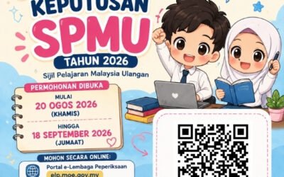 Semak Semula Keputusan SPMU 2026