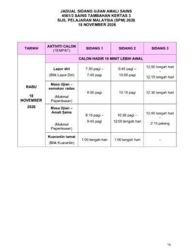 Jadual sidang Ujian Amali Sains Fizik SPM 2026 pada 16 November 2026.