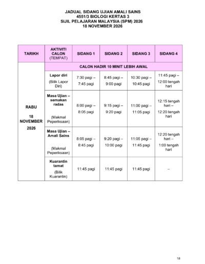 Jadual sidang Ujian Amali Sains Kimia SPM 2026 pada 17 November 2026.