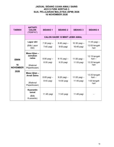 Jadual sidang Ujian Amali Sains Tambahan SPM 2026 pada 18 November 2026.