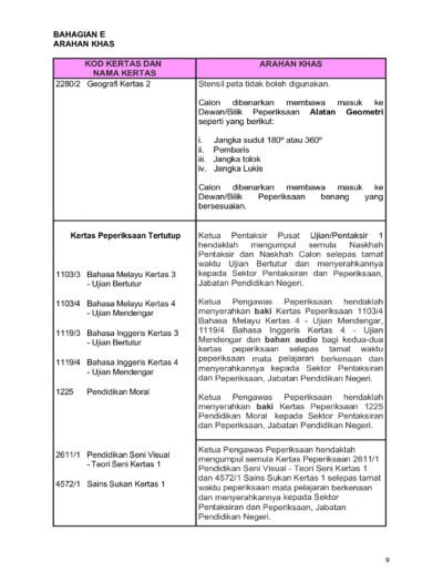 Jadual waktu peperiksaan bertulis SPM 2026 bagi mata pelajaran yang ditetapkan.