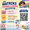 Matriks Pembelajaran Tahun 4 2026 memaparkan jadual waktu MPT4 pada 6 hingga 8 Oktober 2026 bagi Bahasa Melayu, Bahasa Inggeris, Matematik, Sains, Bahasa Cina dan Bahasa Tamil.