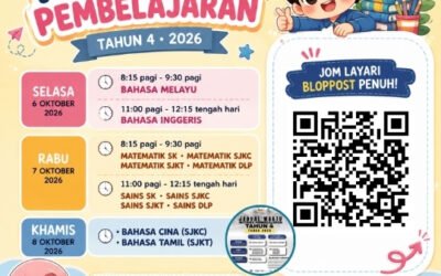 Matriks Pembelajaran Tahun 4 2026: Jadual MPT4