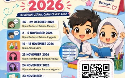 Jadual SPM 2026: Tarikh Peperiksaan Terkini