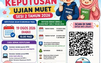 Keputusan MUET Sesi 2 2026 & Rayuan Semak Semula