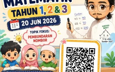 Rakaman Matematik Tahun 1, 2 & 3 | 20 Jun 2026