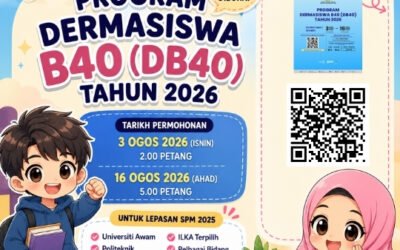 Program Dermasiswa B40 (DB40) 2026 Dibuka. Cara Mohon & Syarat