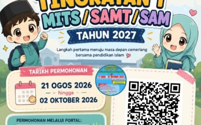 Permohonan Tingkatan 1 MITS/SAMT/SAM 2027 – Syarat & Tarikh