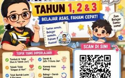 Rakaman Matematik Tahun 1, 2 & 3 | Cikgu Fadli