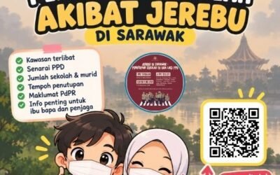 Penutupan Sekolah Akibat Jerebu Sarawak 2026 – 14 PPD